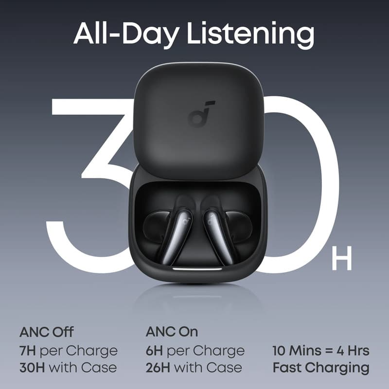 هدفون بلوتوثی انکر مدل Soundcore Liberty Buds — تصویر ۳