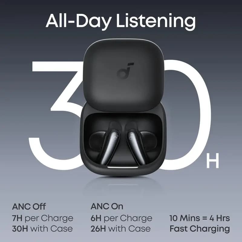 هدفون بلوتوثی انکر مدل Soundcore Liberty Buds — تصویر ۱۲