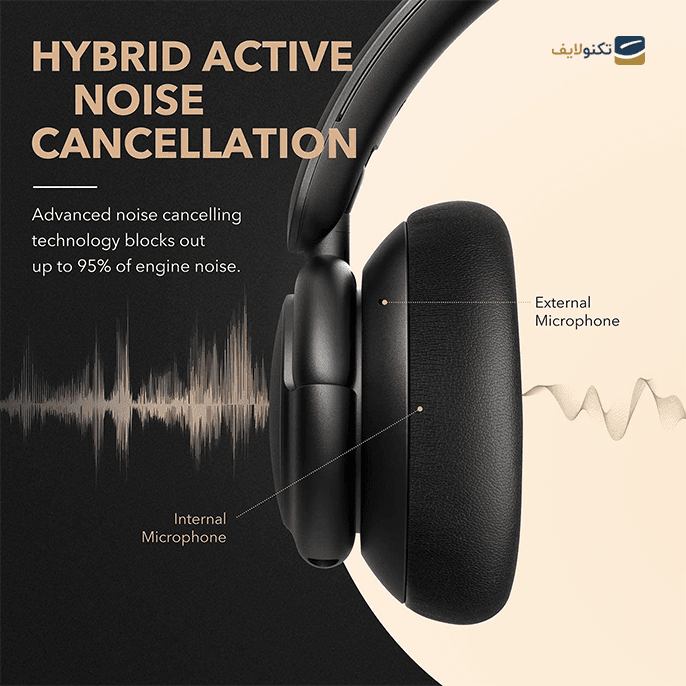 هدفون بی سیم انکر مدل Soundcore Q30