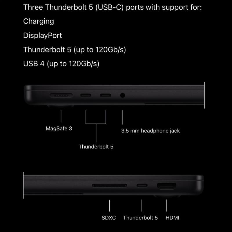 لپ تاپ 14.2 اینچی اپل مدل MacBook Pro MGDU4 2026 LLA-M5 Max-36GB RAM-2TB SSD — تصویر ۴