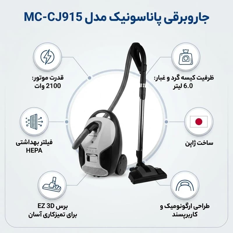 جاروبرقی پاناسونیک مدل MC-CJ915 — تصویر ۸
