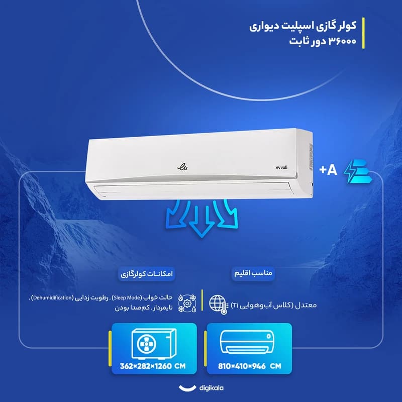 کولر گازی اسپلیت دیواری 36000 دور ثابت ایوولی مدل EVCIS _36k_MD1 — تصویر ۹