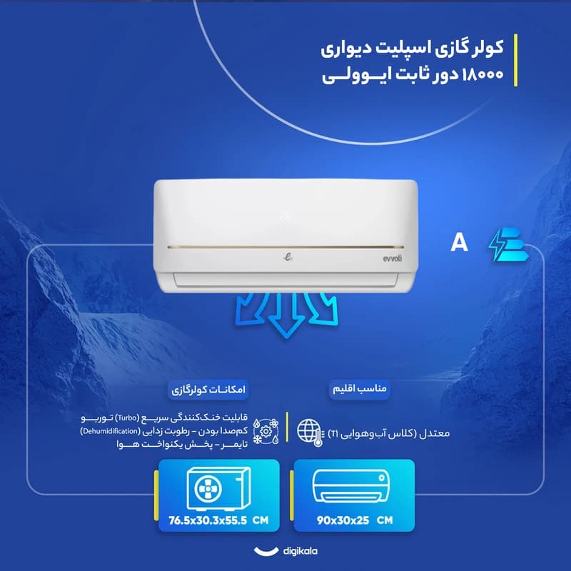 کولر گازی اسپلیت دیواری 18000 دور ثابت ایوولی مدل EVCIS-18K-MD-1S — تصویر ۸
