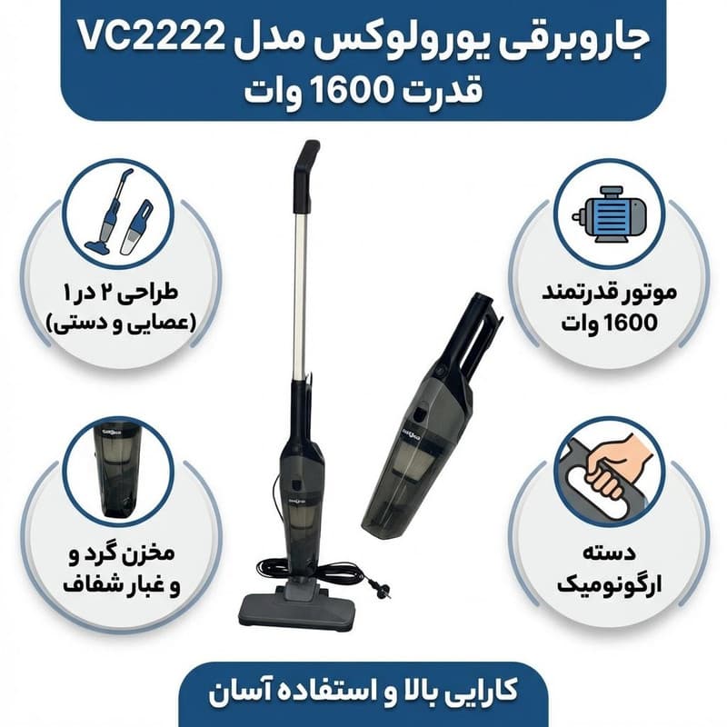 جاروبرقی 1600 وات یورولوکس مدل VC2222 — تصویر ۲