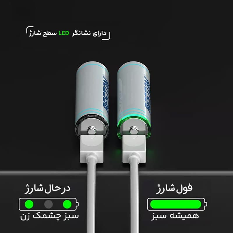 باتری قلمی قابل شارژ بستون مدل 2AC-60 بسته ۲ عددی — تصویر ۵