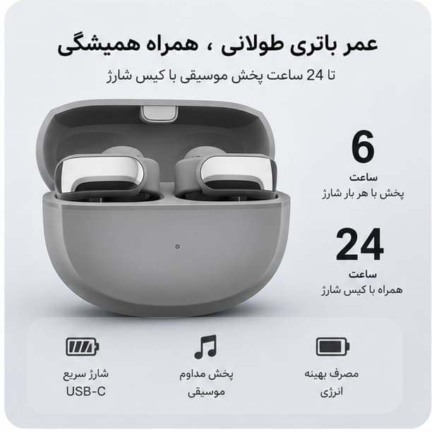هدفون بلوتوثی گیمینگ مدل TWS — تصویر ۲
