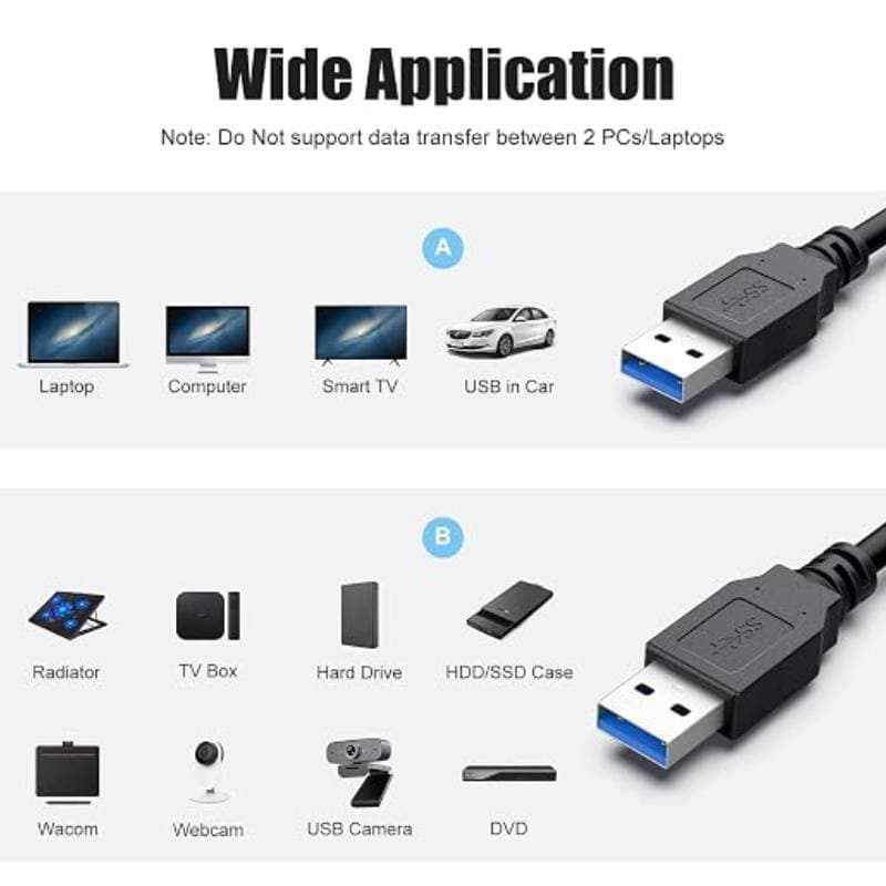 کابل لینک USB3.0 امکا مدل MULC طول 1.5 متر — تصویر ۲