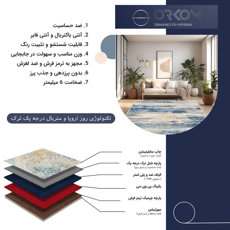 فرش ماشینی 1000 شانه زمینه کرم حاشیه سرمه ای مدل نانو چاپ بدون پرز طرح مینیمال دلتا کد OR.1122.05 — تصویر ۵
