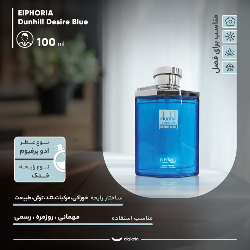 ادو پرفیوم مردانه ایفوریا مدل دانهیل دیزایر بلو حجم 100 میلی لیتر — تصویر ۴