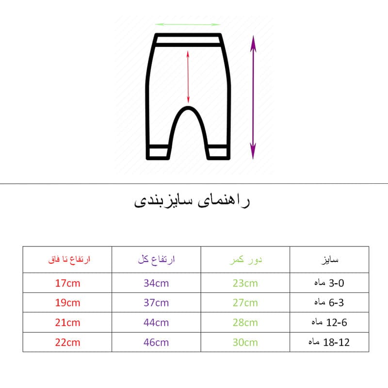 ست 5 تکه لباس راحتی نوزادی مدل home — تصویر ۵