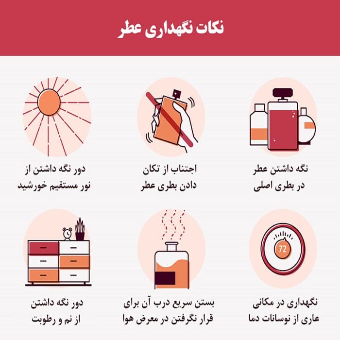 ادو پرفیوم مردانه ایفوریا مدل اونتیوس با رایحه تلخ حجم 100 میلی لیتر — تصویر ۴