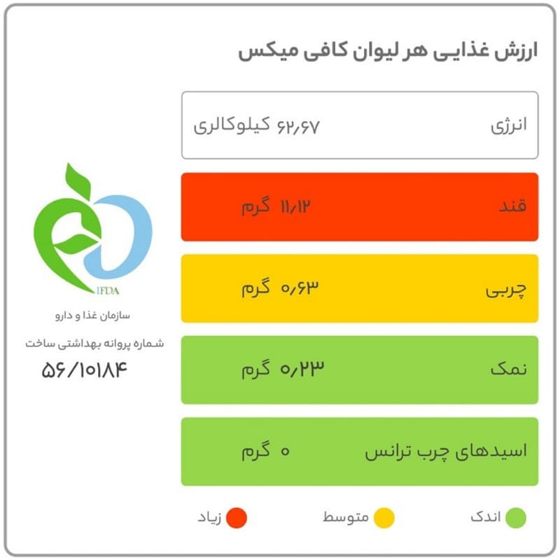 کافی میکس گلد با شکر قهوه ای فورزا - 250 گرم — تصویر ۷