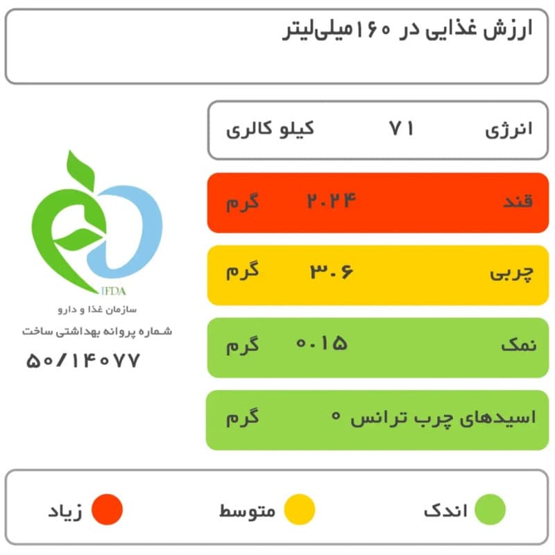 کافی میکس گلد بدون شکر فورزا - 250 گرم — تصویر ۵