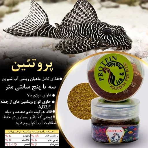 غذای ماهیان زینتی و اکواریومی