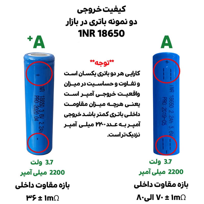 باتری لیتیوم یون مدل INR 18650 ظرفیت 2200 میلی آمپر ساعت مجموعه 4 عددی — تصویر ۳