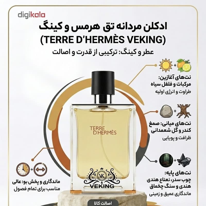 ادو تویلت مردانه وکینگ مدل تق هرمس با رایحه خنک حجم 100 میلی لیتر — تصویر ۱۱