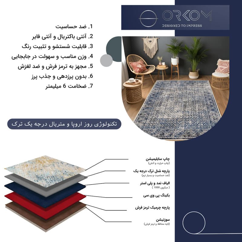 فرش ماشینی 1000 شانه اورکوم زمینه کرم حاشیه سرمه ای طرح مینیمال تیارا کد OR.1120.01 — تصویر ۳