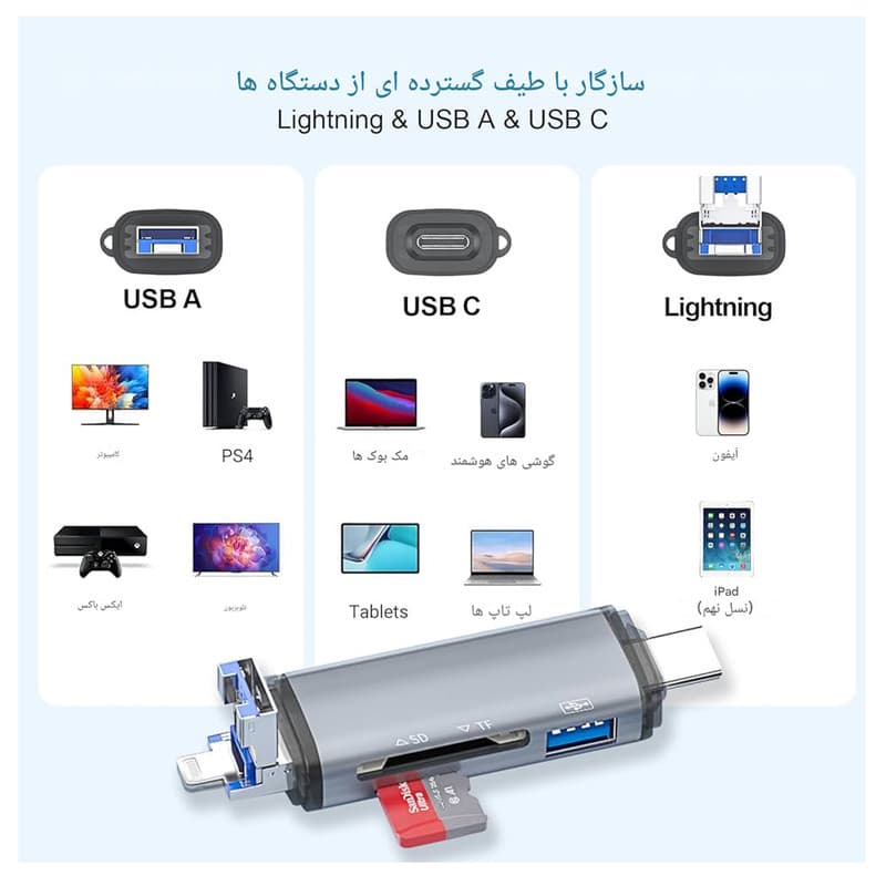 کارت‌خوان 6 پورت مجنتیک مدل ADS-306 — تصویر ۵