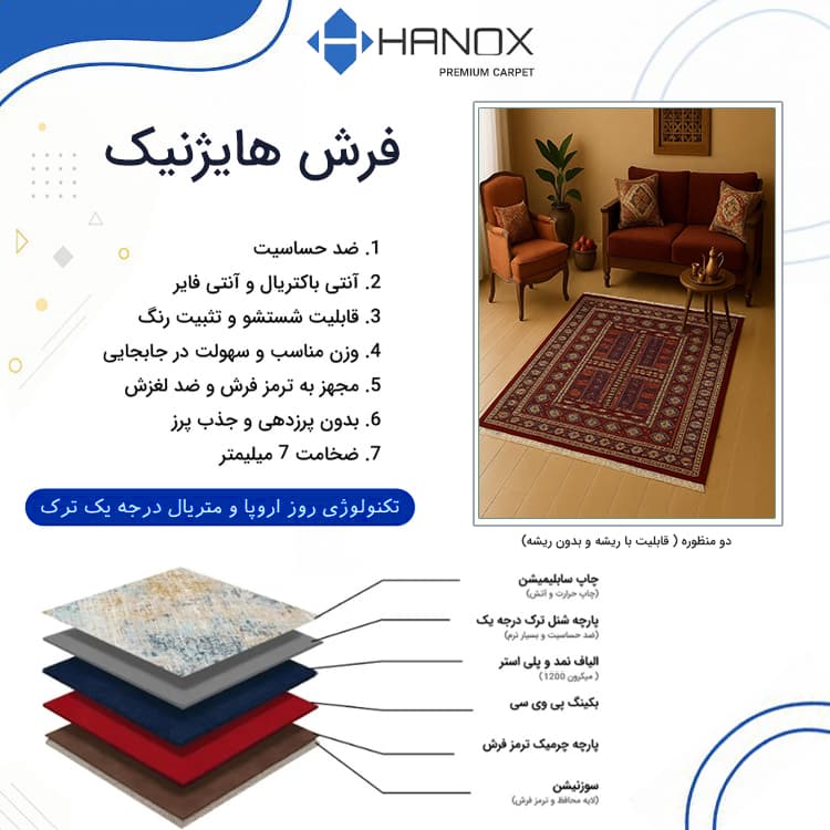فرش ماشینی 1000 شانه هانوکس زمینه سبز‌ آبی حاشیه قرمز مدل کد A055 — تصویر ۳