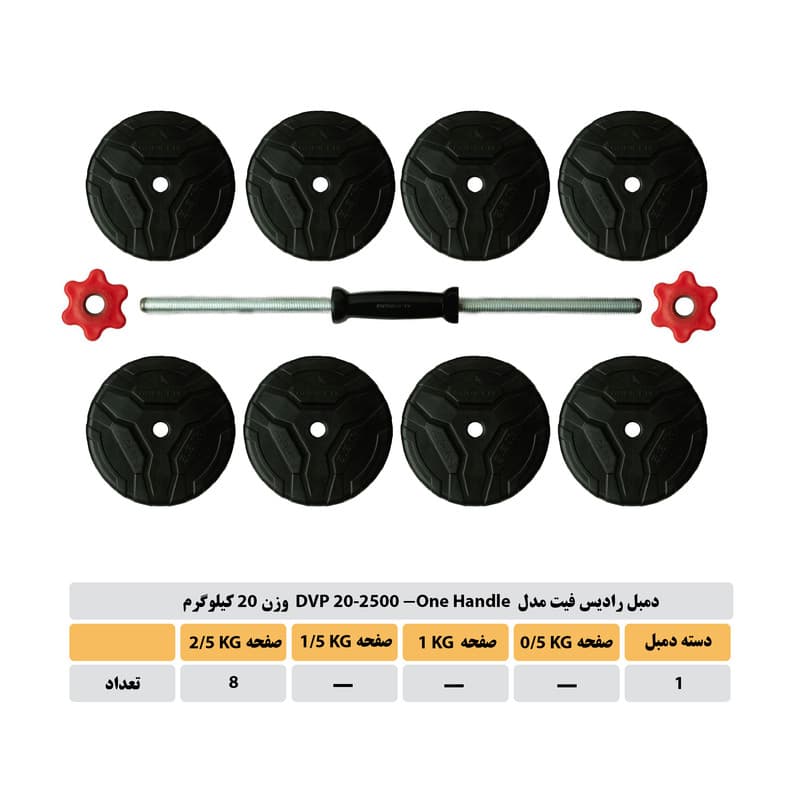 دمبل رادیس فیت مدل Dvp 20-2500-one handle وزن 20 کیلوگرم — تصویر ۵