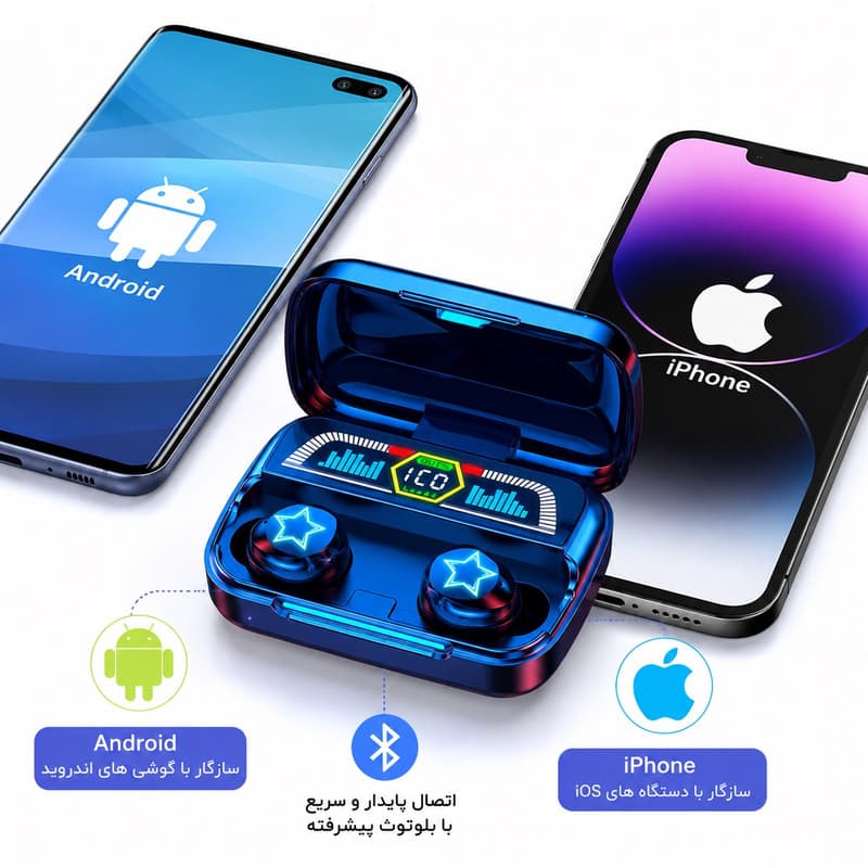 هدفون موزیک آپولو مدل BUDS7 TWAS07 — تصویر ۳