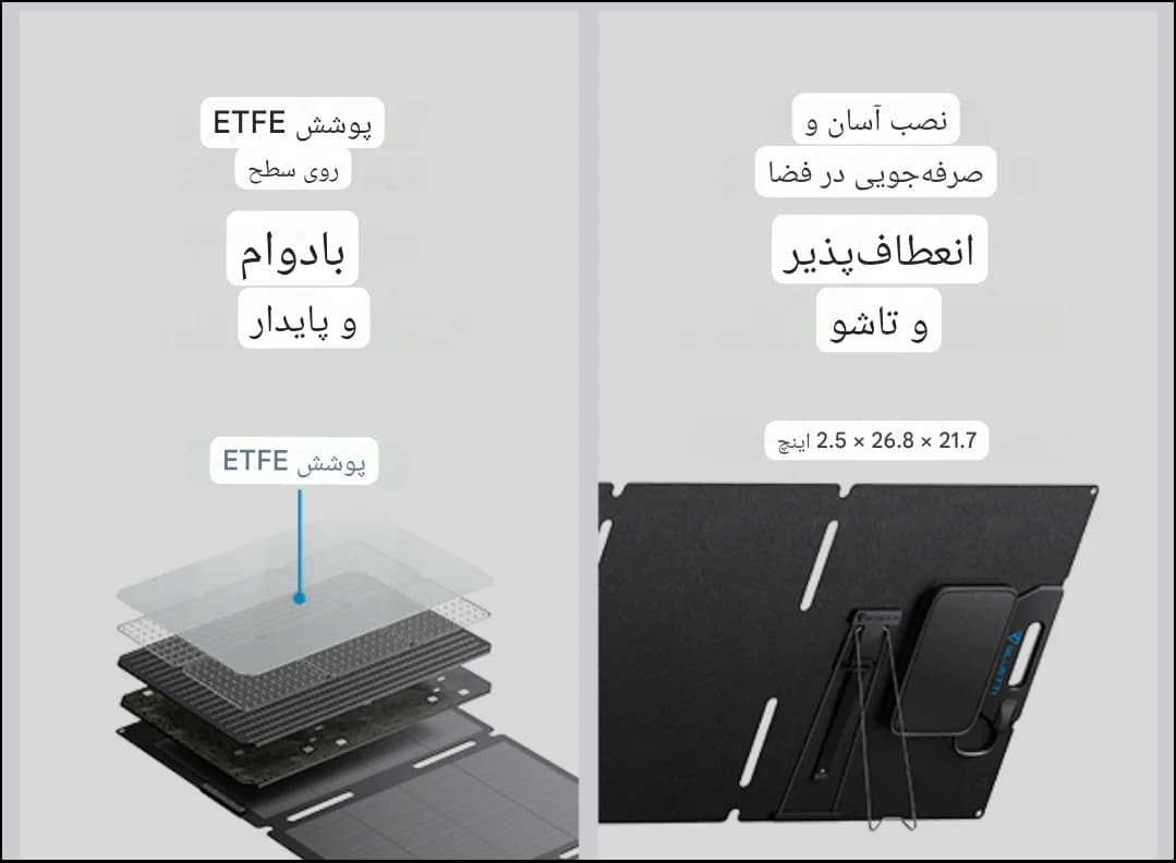 پنل خورشیدی قابل حمل ۲۰۰ وات BLUETTI مدل MP200 — تصویر ۱۲