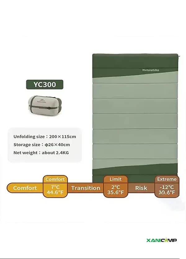 کیسه خواب دو نفره YC300 نیچرهایک مدل CNK2300019 — تصویر ۱۱