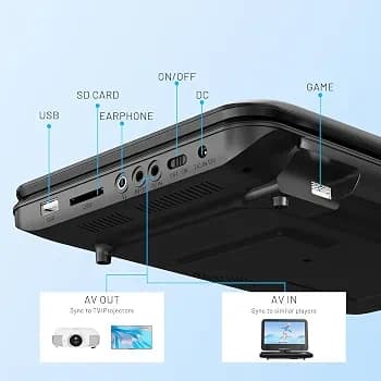 پخش‌کننده DVD قابل حمل (ieGeek) — تصویر ۹
