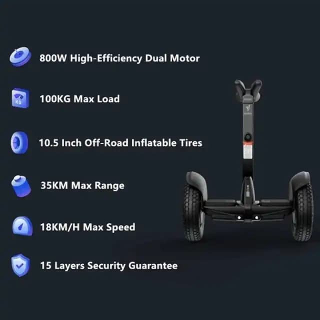 اسکوتر برقی اسپیکردار ناین‌بات شیائومی Mini Pro 2 — تصویر ۵