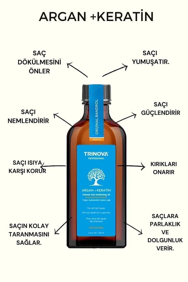 روغن آرگان و کراتین ترینوا حجم ۱۰۰ میل مرطوب کننده قوی و مناسب انواع مو — تصویر ۳