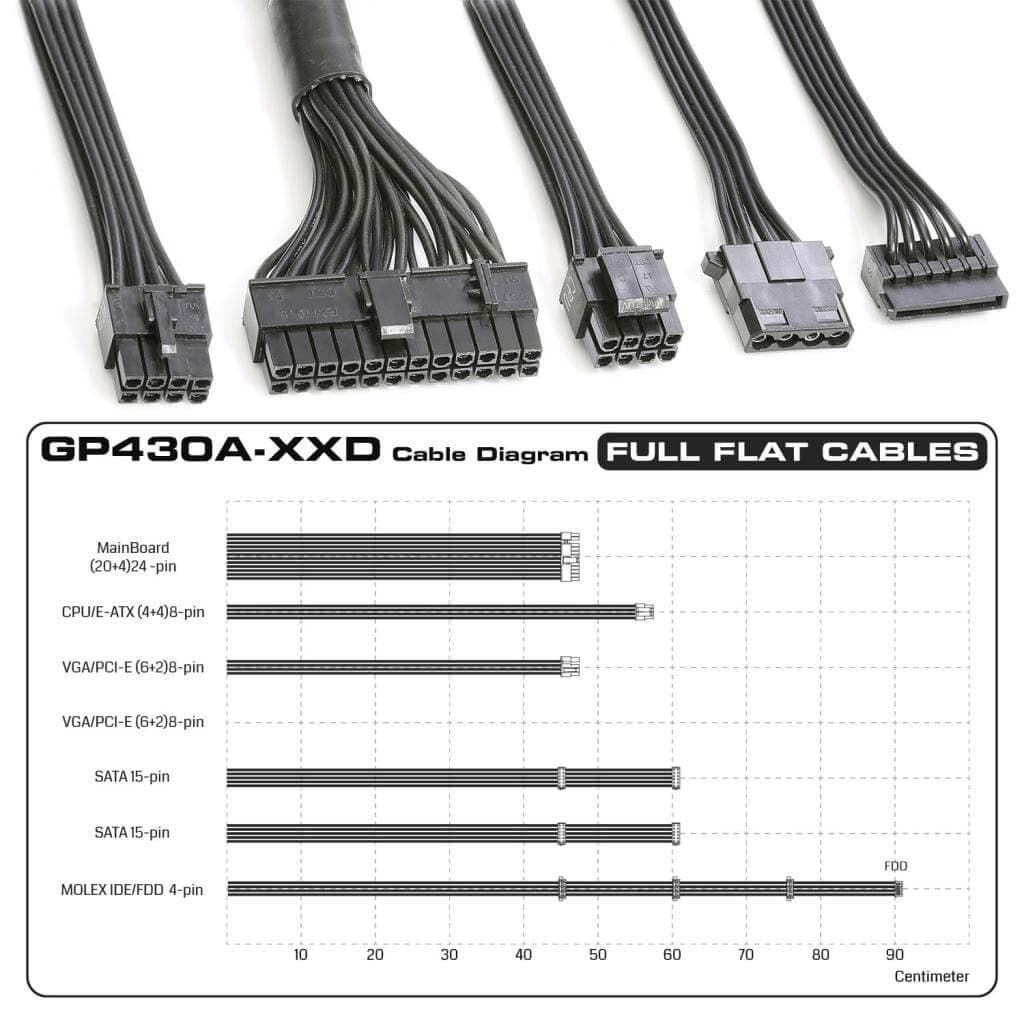 پاور گرین GP430A-EUD با توان 430 وات — تصویر ۱۲