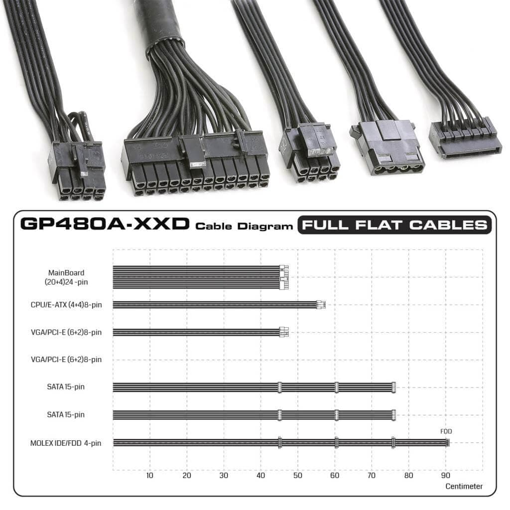 پاور گرین GP480A-EUD با توان 480 وات — تصویر ۵