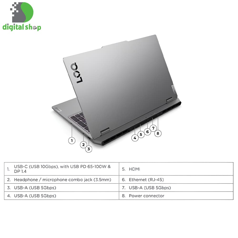 لپ تاپ 15.6 اینچی لنوو مدل LOQ 15IRX10 – i7 (13650HX)/16GB/512GB SSD/RTX 5060-8GB — تصویر ۸