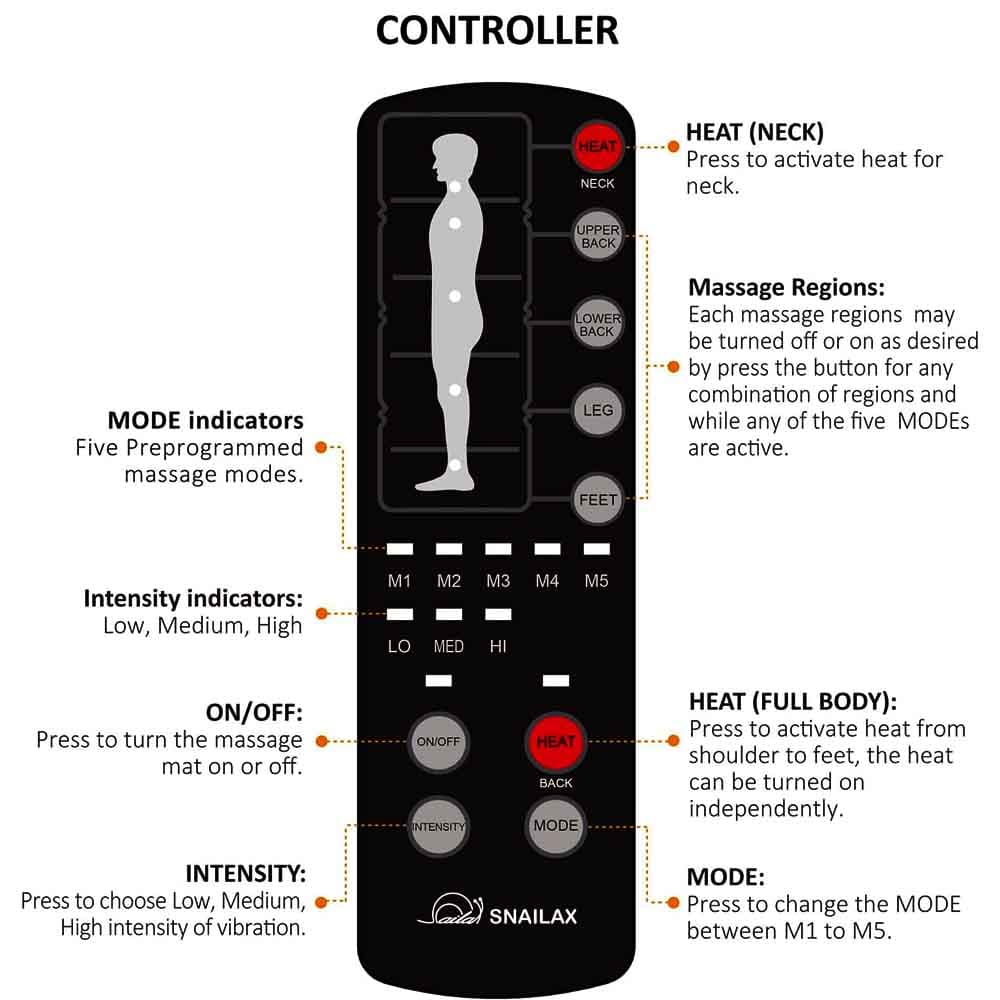 تشک ماساژور Comfier | ماساژور برقی برای کل بدن — تصویر ۵