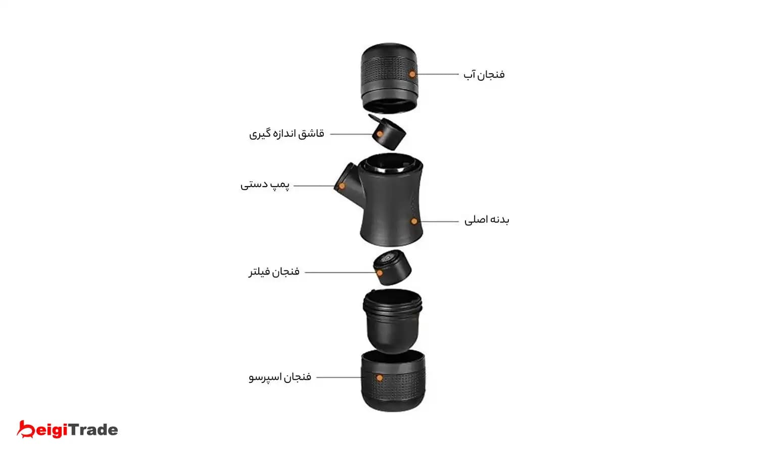 اسپرسو ساز کیپر مدل HS-8201 — تصویر ۹