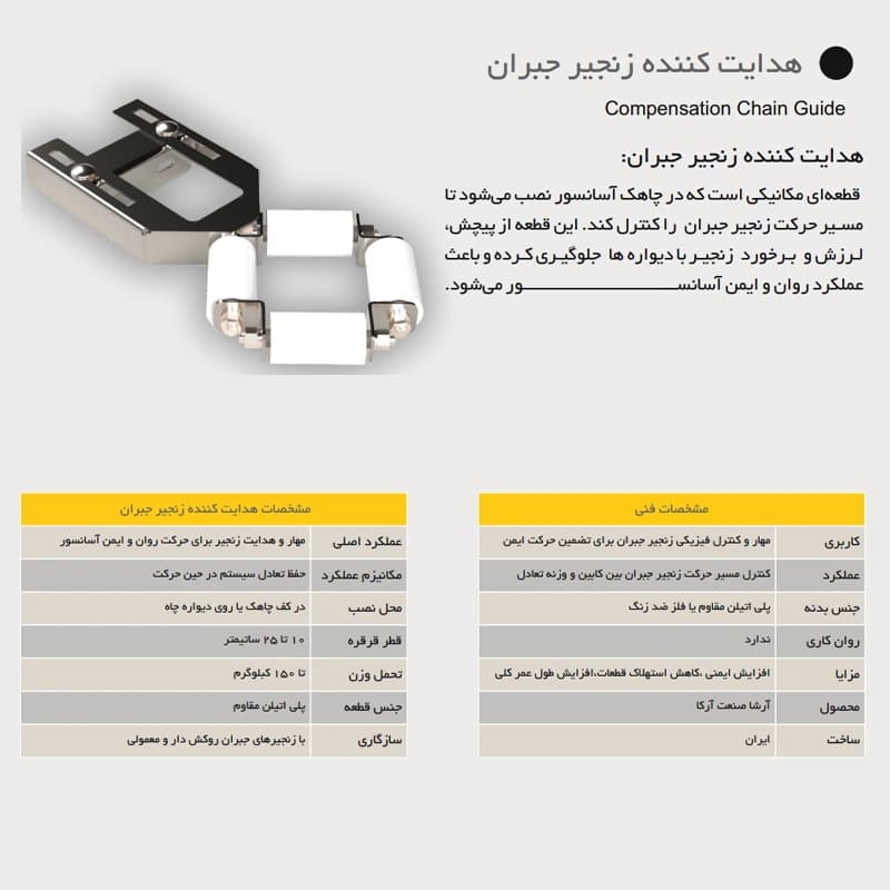 هدایت کننده زنجیر جبران آسانسور آرشا — تصویر ۵