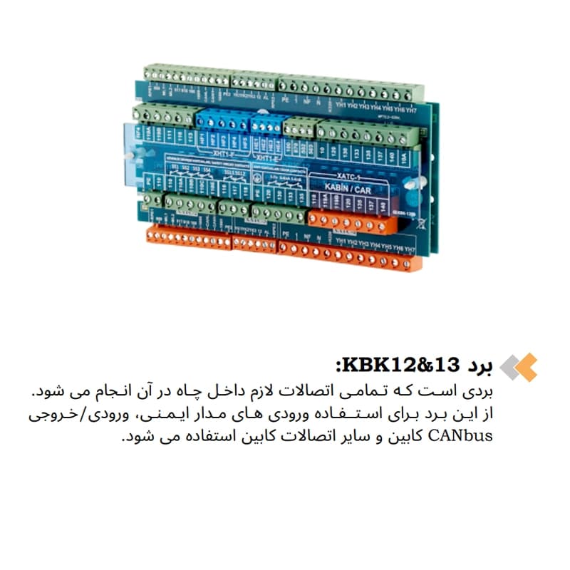 بردKBK12@13 تابلو فرمان آسانسور آرکل — تصویر ۲