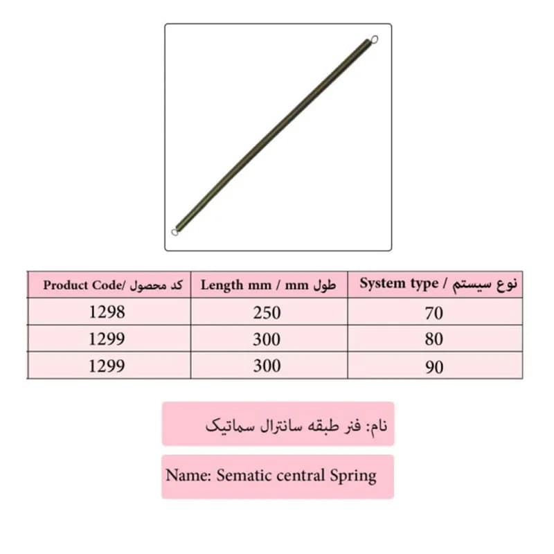 فنر طبقه سانترال درب آسانسور سماتیک — تصویر ۲