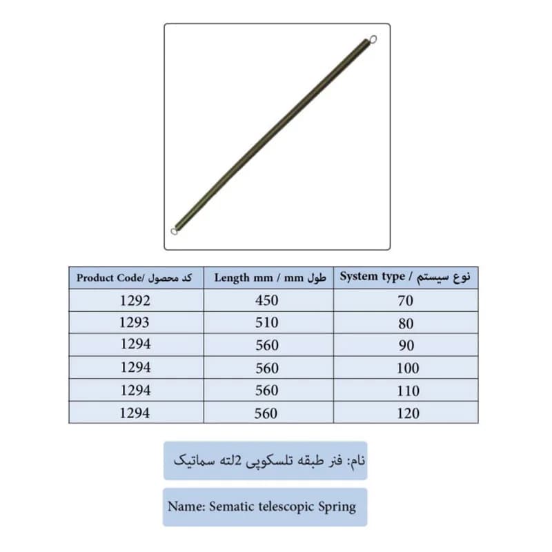 فنر طبقه تلسکوپی دولته درب آسانسور سماتیک — تصویر ۲