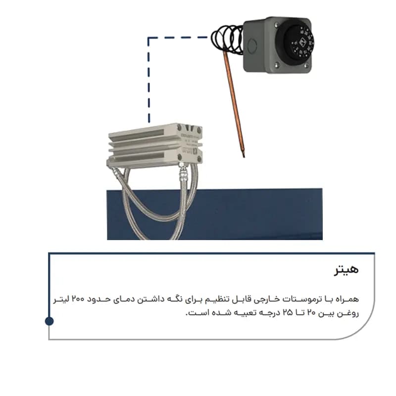 هیتر پمپ آسانسور هیدرولیک — تصویر ۲