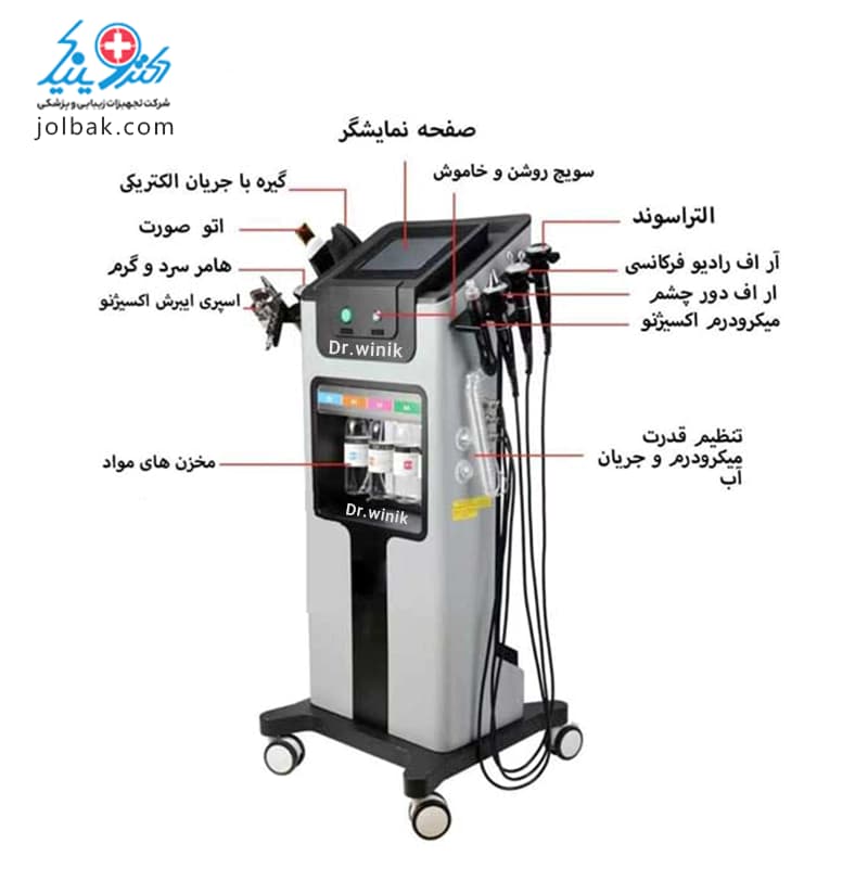 دستگاه سوپرفیشیال نیوفیس اکسیژنو 8 هندپیس — تصویر ۳