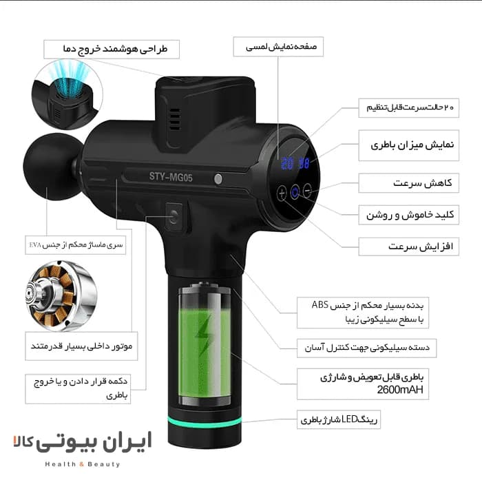 ماساژور تفنگی سایکل تیری مدل MG 05 — تصویر ۱۱