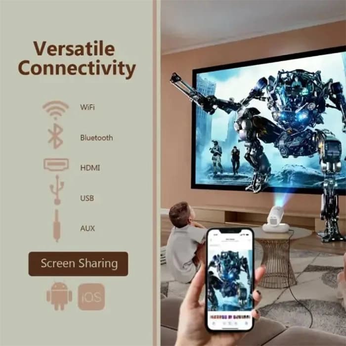 ویدئو پروژکتور پرودو مدل Lumacast Smart Full HD — تصویر ۵