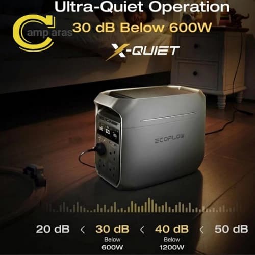 پاور استیشن 1800 وات اکوفلو EcoFlow Delta 3 — تصویر ۴