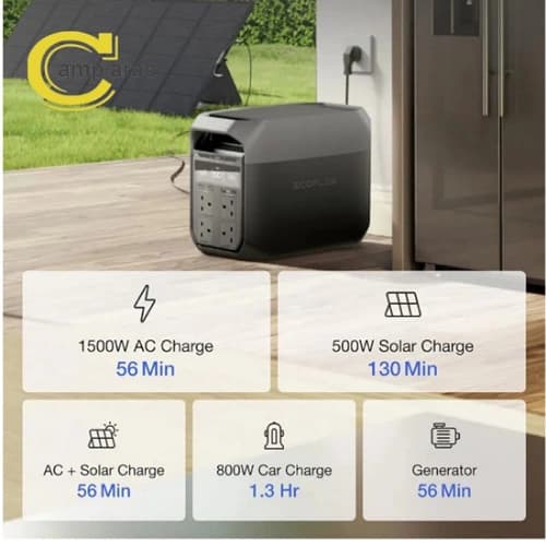 پاور استیشن 1800 وات اکوفلو EcoFlow Delta 3 — تصویر ۶