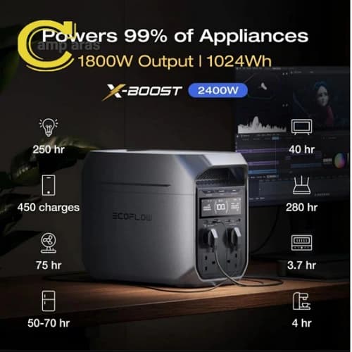 پاور استیشن 1800 وات اکوفلو EcoFlow Delta 3 — تصویر ۷