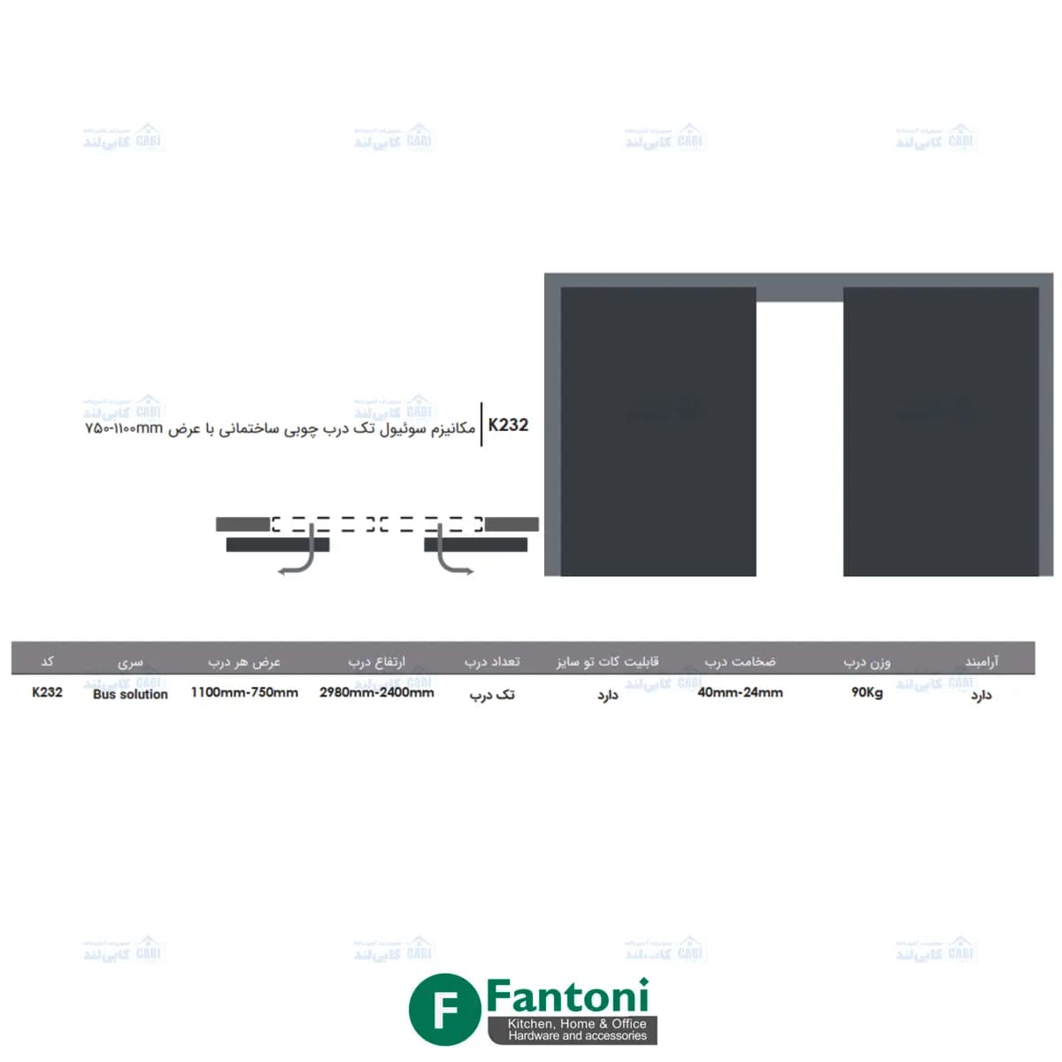 مکانیزم سوئیول تک درب چوبی ساختمانی با عرض درب 750mm-1100mm فانتونی K232