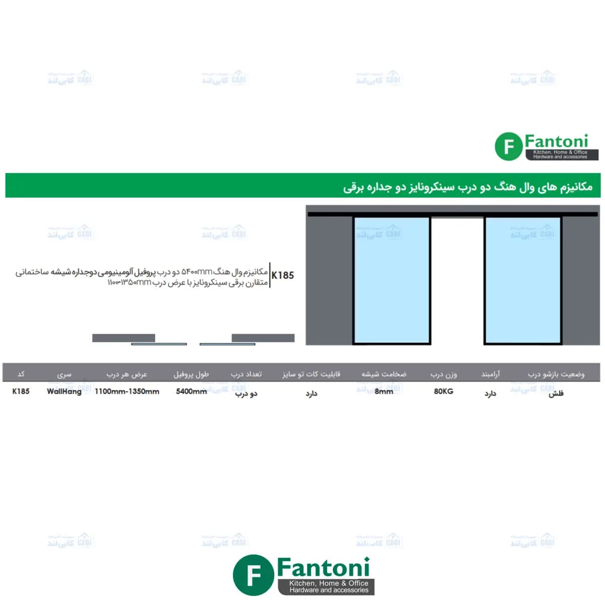 مکانیزم وال هنگ 7000mm دو درب شیشه دوجداره پروفیل آلومینیومی دو جداره شیشه ساختمانی متقارن برقی سینکرونایز فانتونی K185