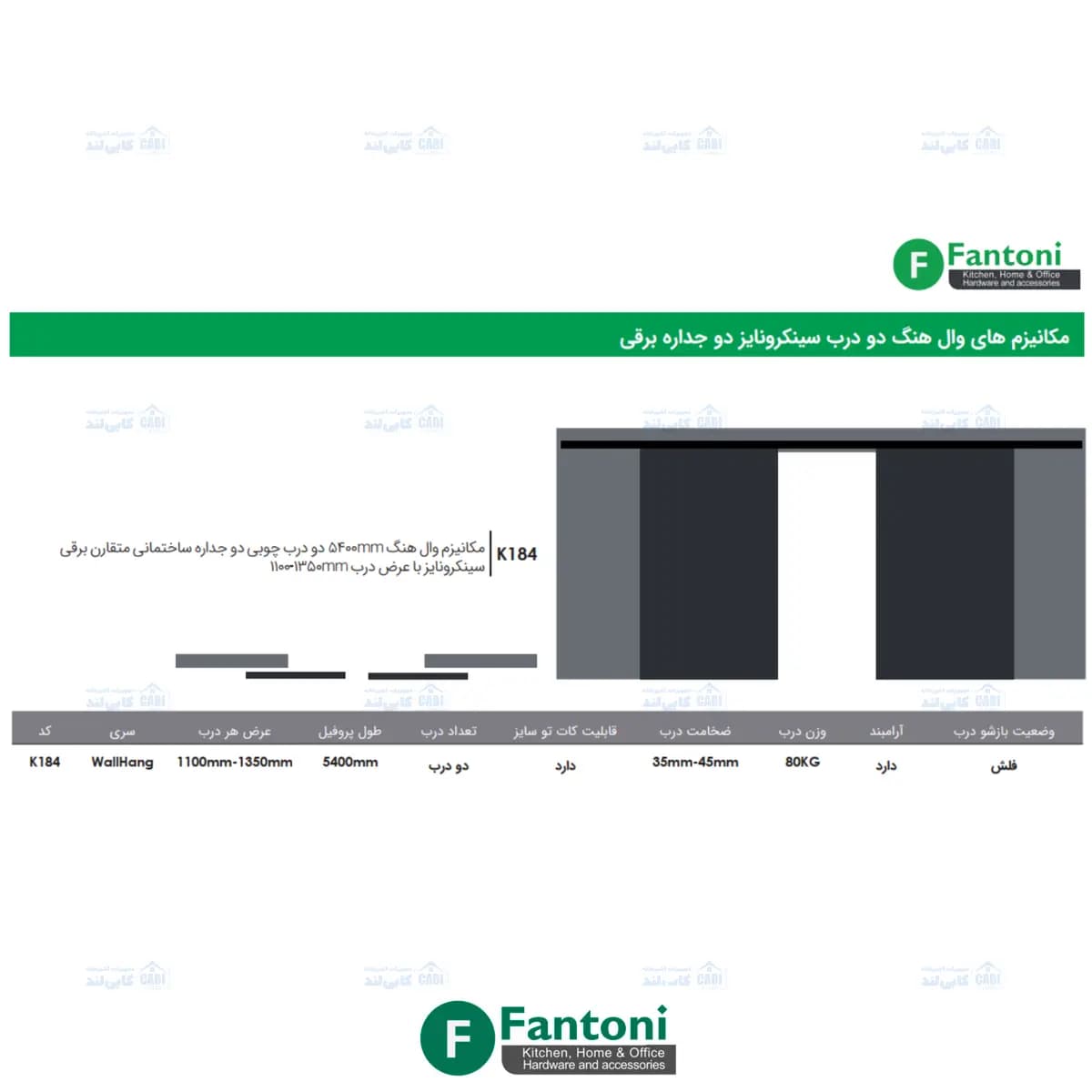 مکانیزم وال هنگ 5600mm دو درب شیشه دو جداره پروفیل آلومینیوم ساختمانی متقارن برقی سینکرونایز فانتونی K184