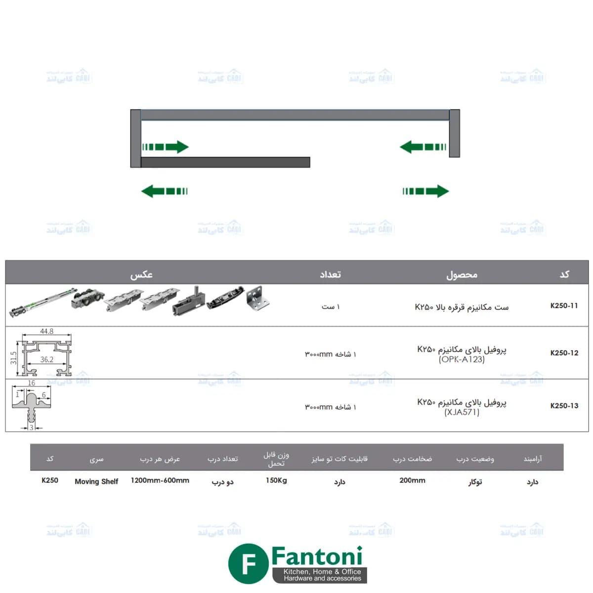 مکانیزم ریلی دکوراتیو Moving Shelf کتابخانه با عرض 3000mm فانتونی K250 — تصویر ۳